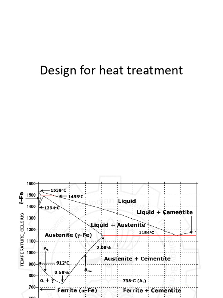 Design For Heat Treatment | PDF