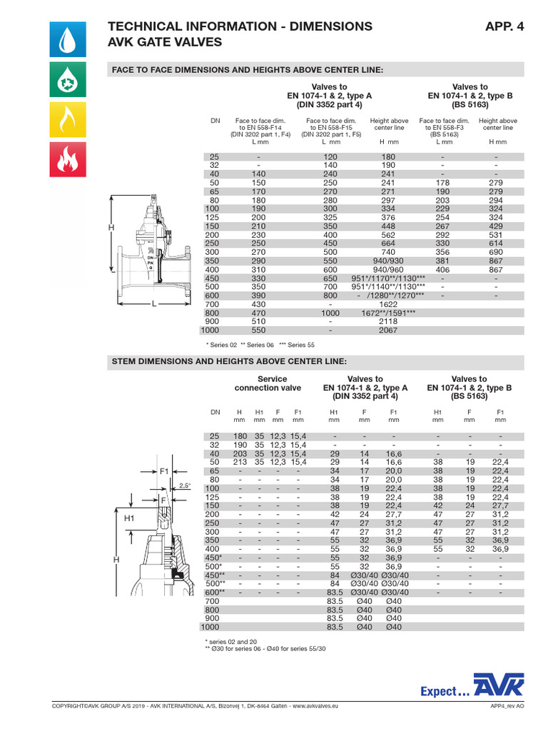 Dimensions Techniques des Vannes AVK | PDF