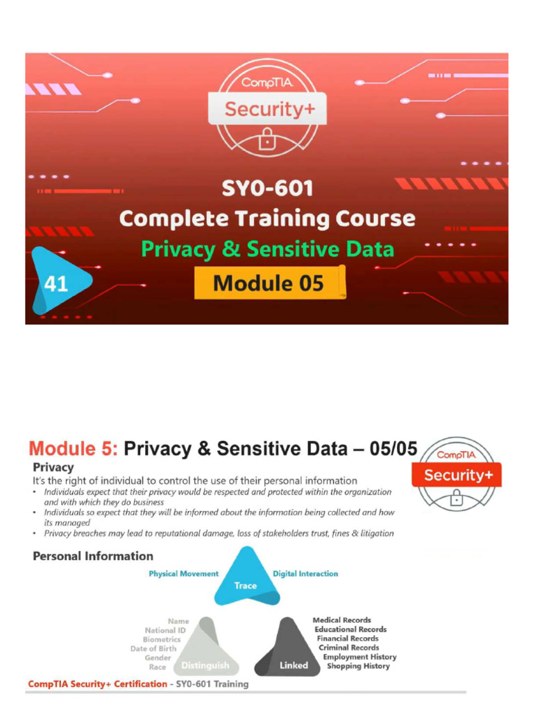Privacy & Sensitive Data | PDF