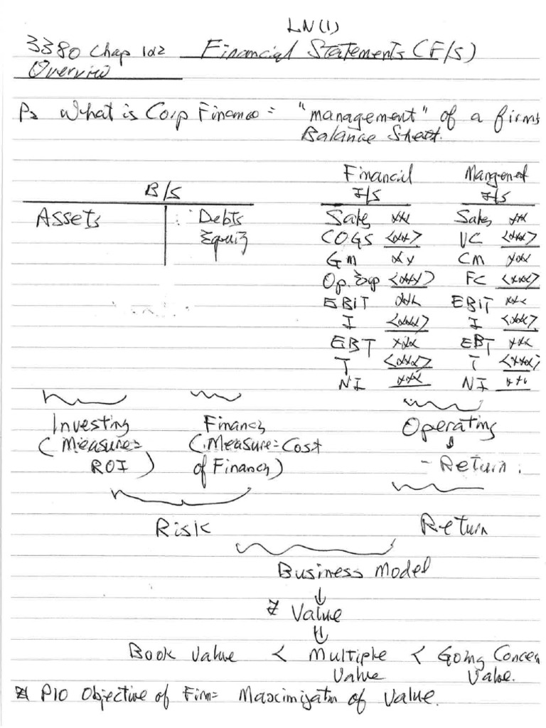 LN 1 FS | PDF