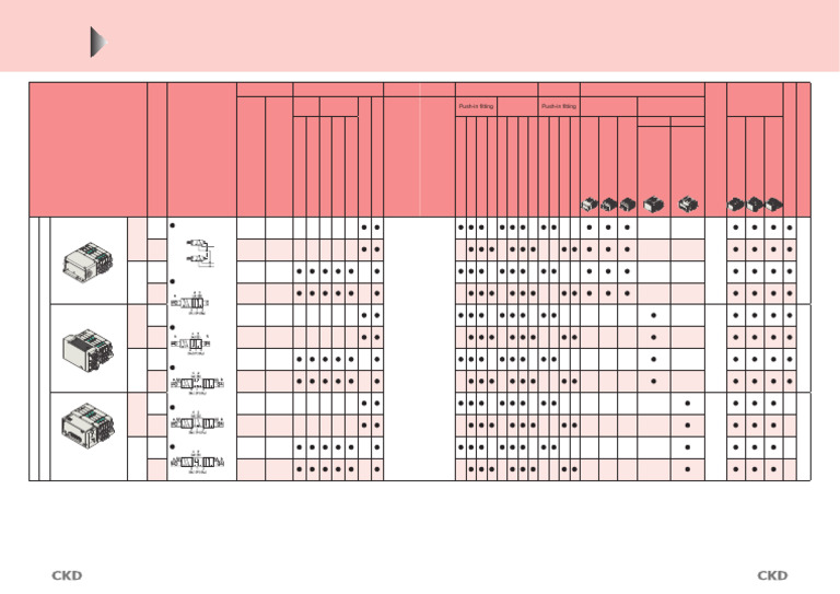 【NEW】TVG Series Variation (3MB) | PDF | Valve | Equipment