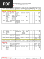 Panduan Input Data Umat Katolik | PDF | Politik | Ilmu Sosial