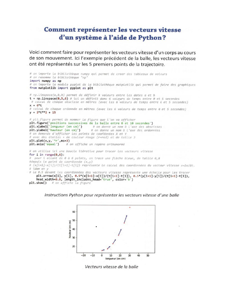 Python | PDF