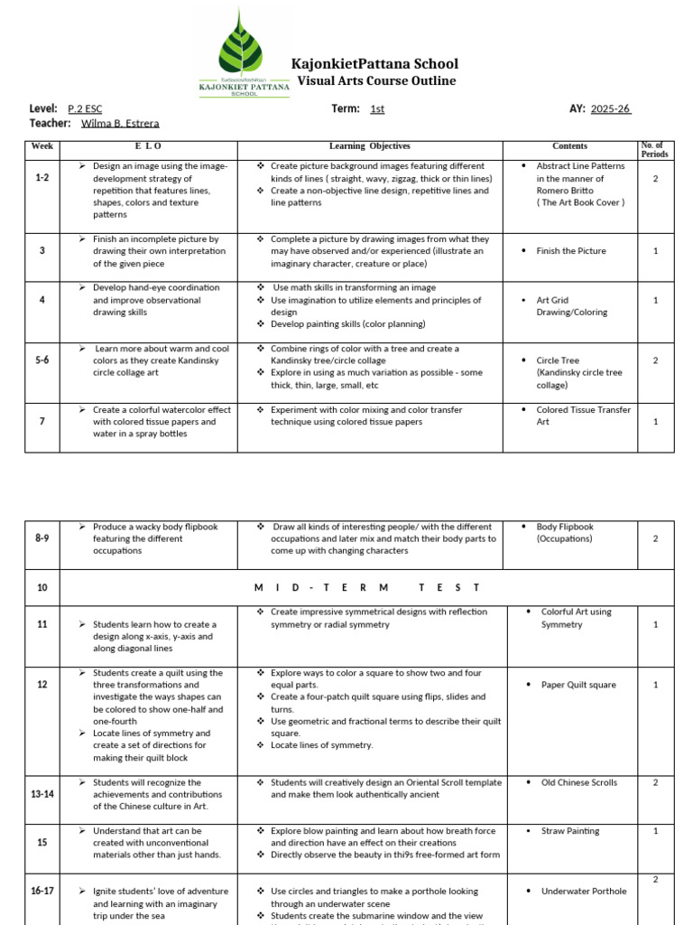 Course Outline p2 Term 1 2025 26 | PDF | Symmetry | Drawing
