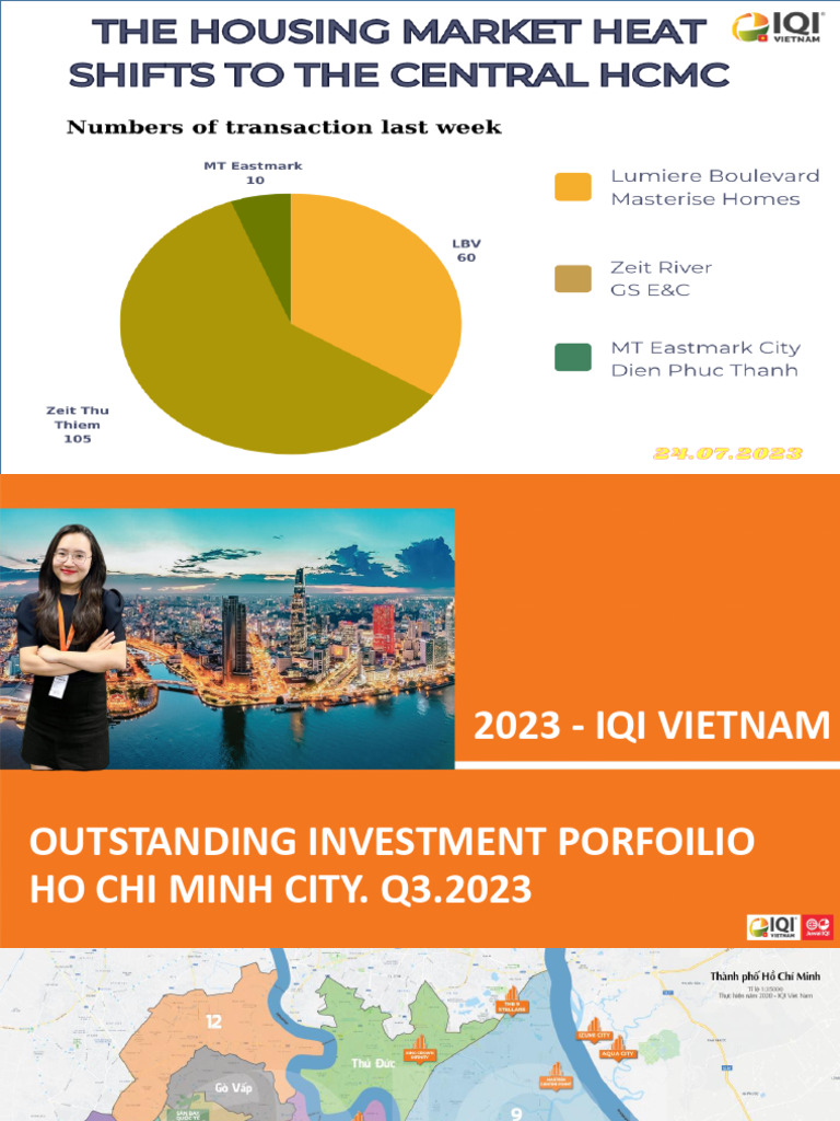 Investment Opportunities in HCMC Q3 2023 | PDF | Ho Chi Minh City