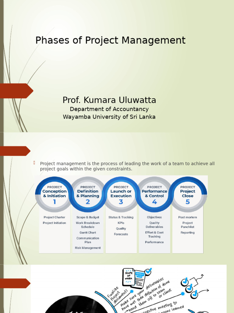 Project Management 5 KU | PDF