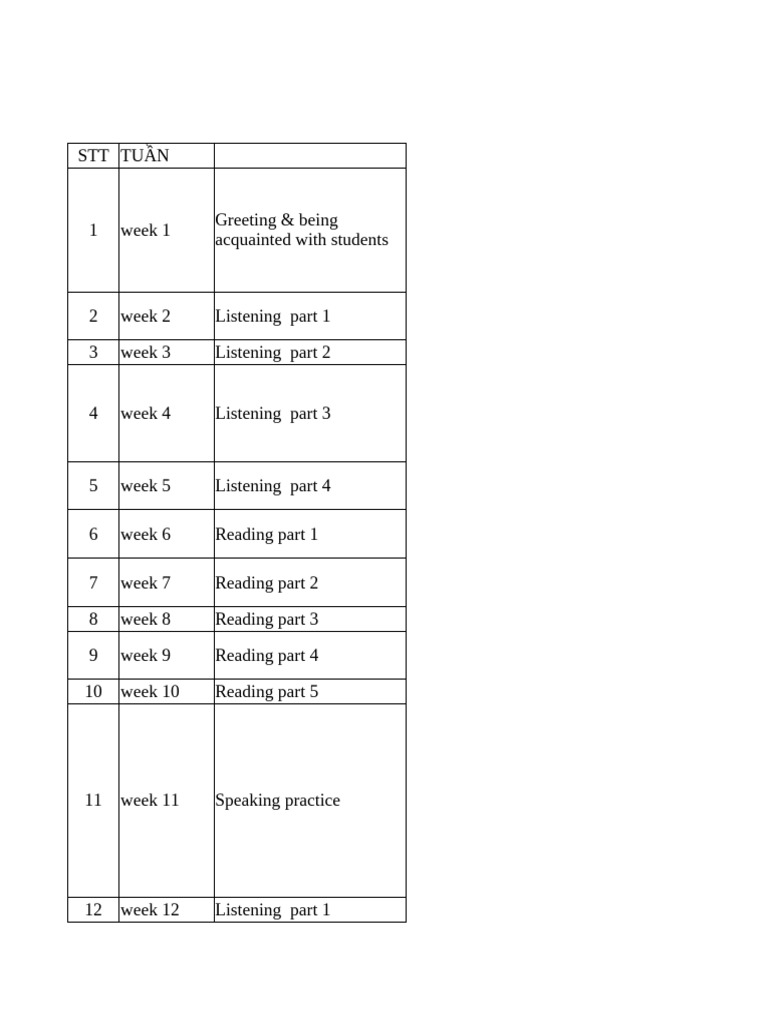 LESSON Starters 1 Course Outline | PDF