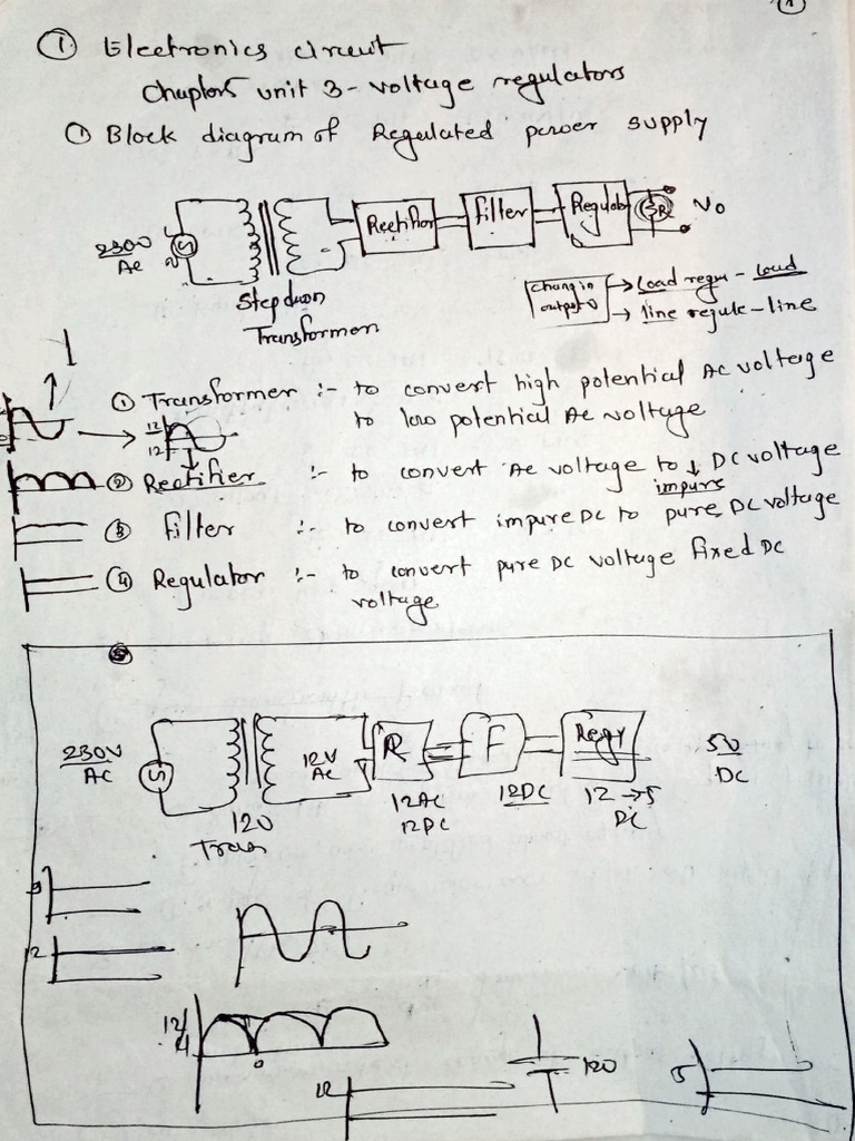 Electrnics Chapter 5 | PDF