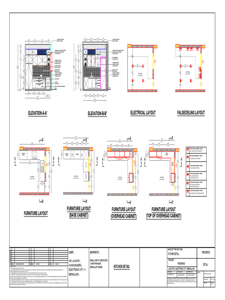 Kitchen Design and Layout Details | PDF