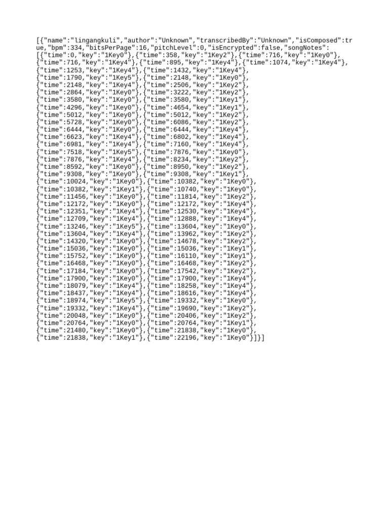 Lingangkuli | PDF