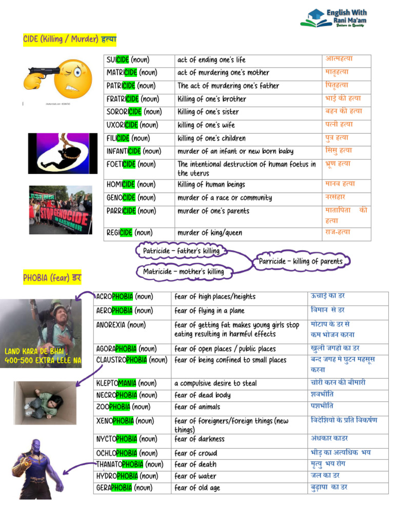 Class 13 | PDF