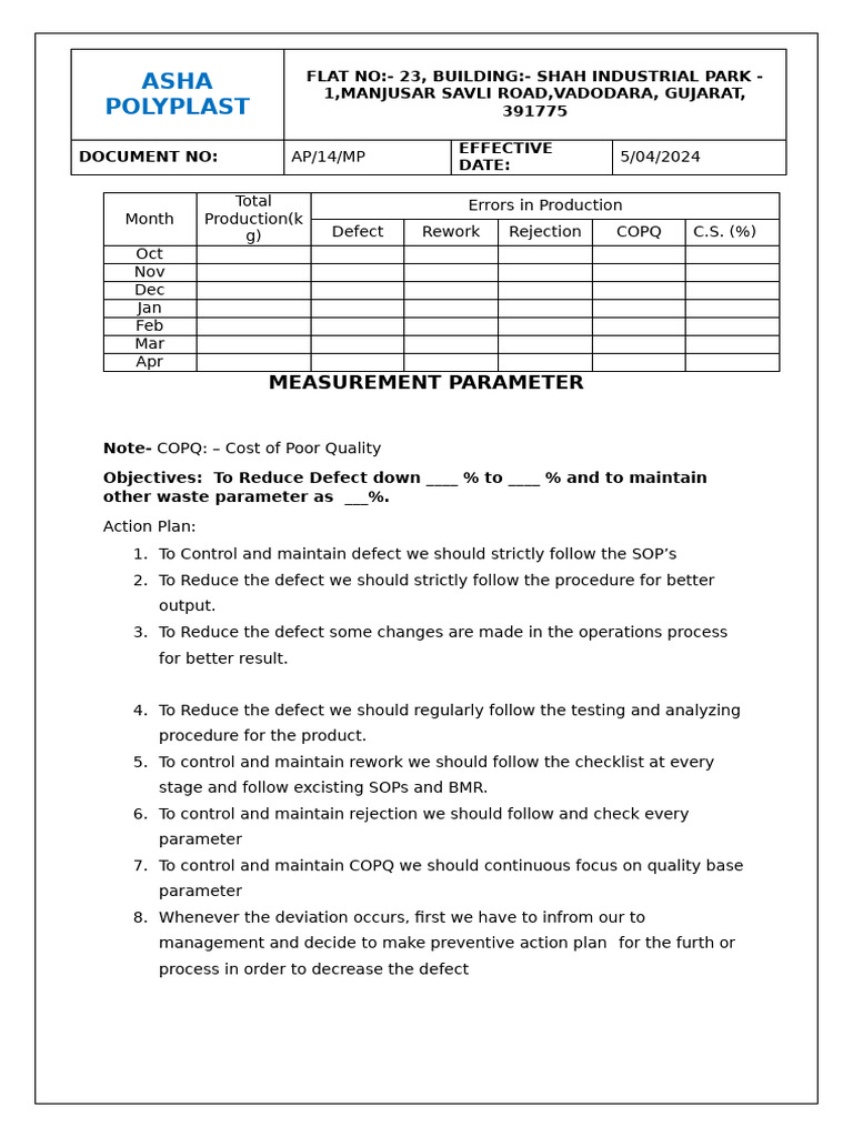 SOP for Defects and Quality Control | PDF