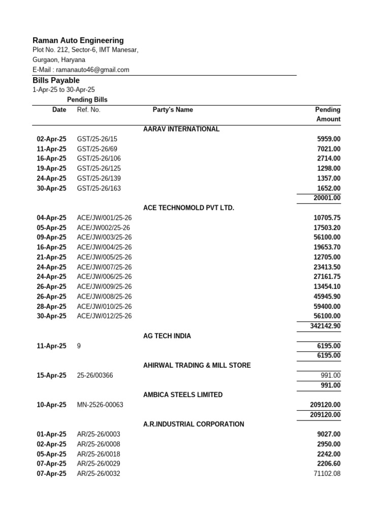 Raman Auto Engineering Pending Bills | PDF