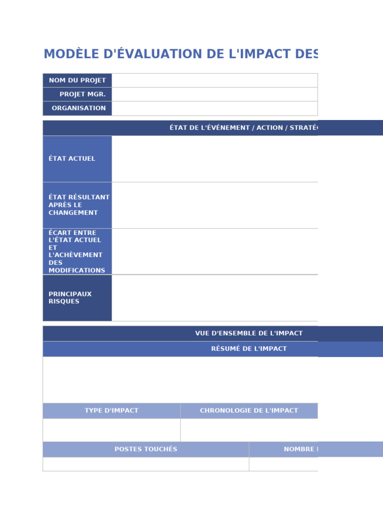 Évaluation de l'Impact des Modifications | PDF
