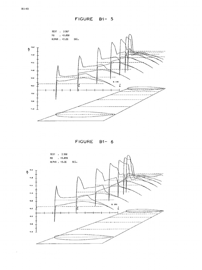 AGARD AR 138 - p366 370 | PDF