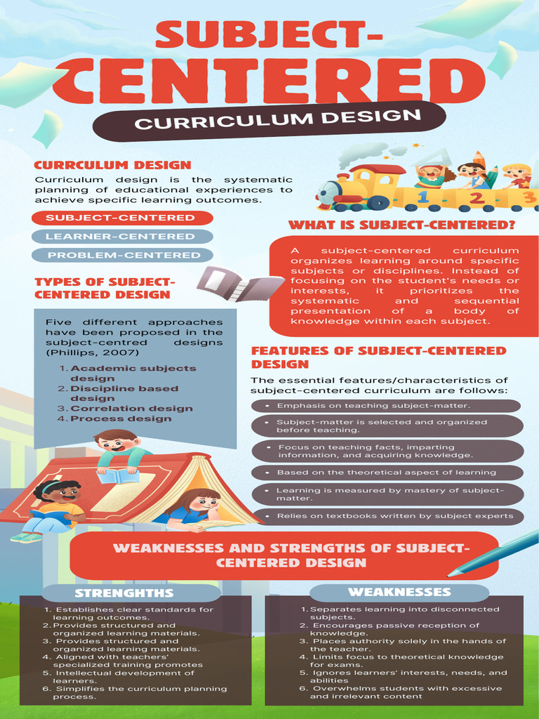 Subject-Centered Curriculum Design Overview | PDF | Curriculum | Learning
