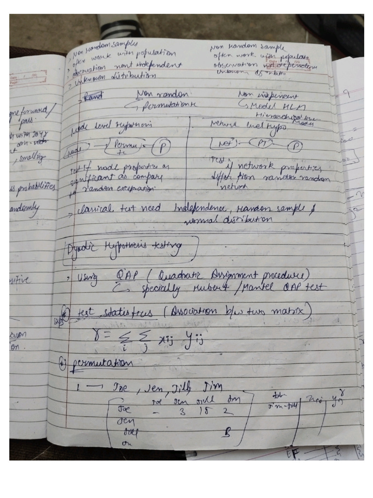 Ritesh Notes | PDF