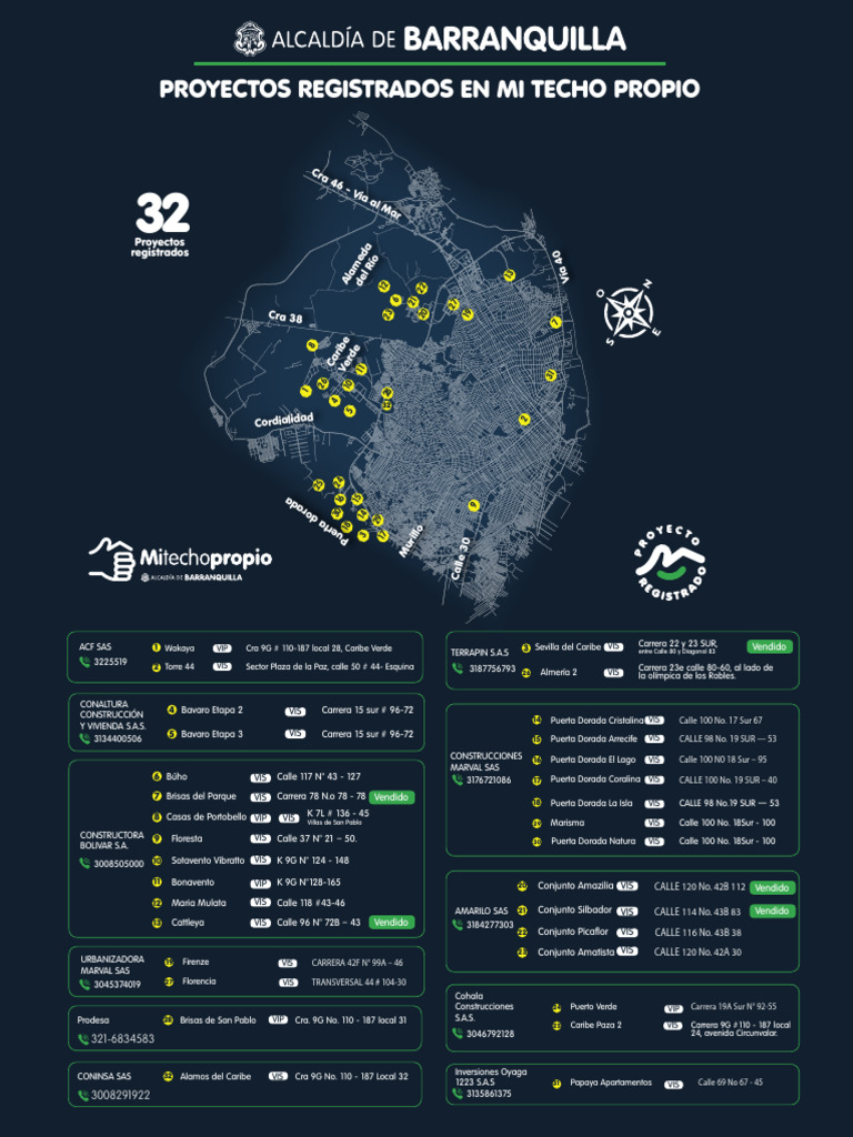 Flayer Mapa Proyectos Nuevos | PDF