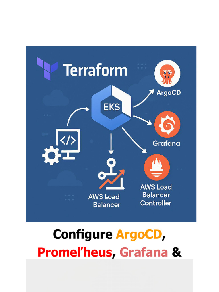 Deploy EKS with ArgoCD & Terraform | PDF | Software Engineering | Computing