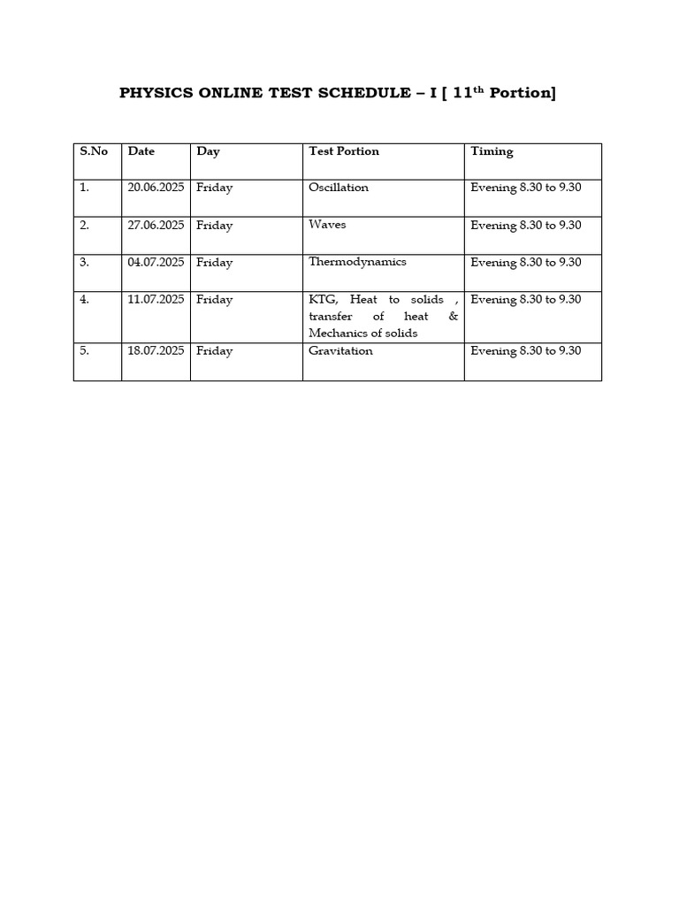 Physics Online Test Schedule - I, 2025 | PDF