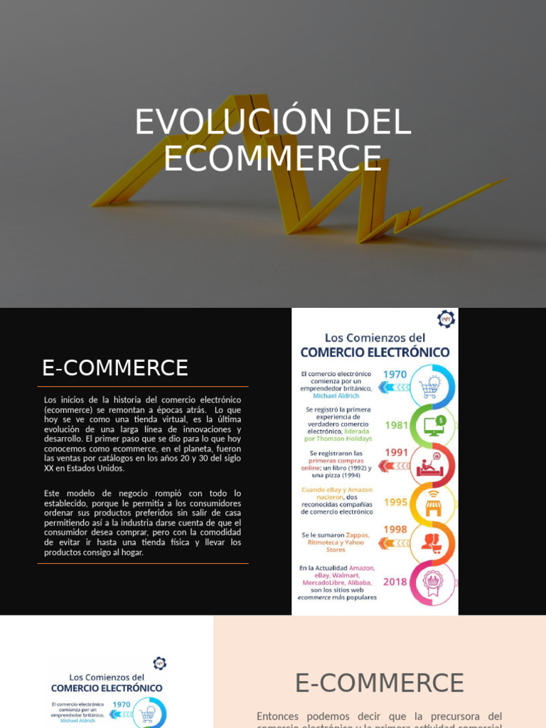 Evolucion Del Ecommerce | PDF | Comercio electrónico | Las compras en línea