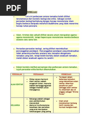 Persamaan Dan Perbezaan  PDF