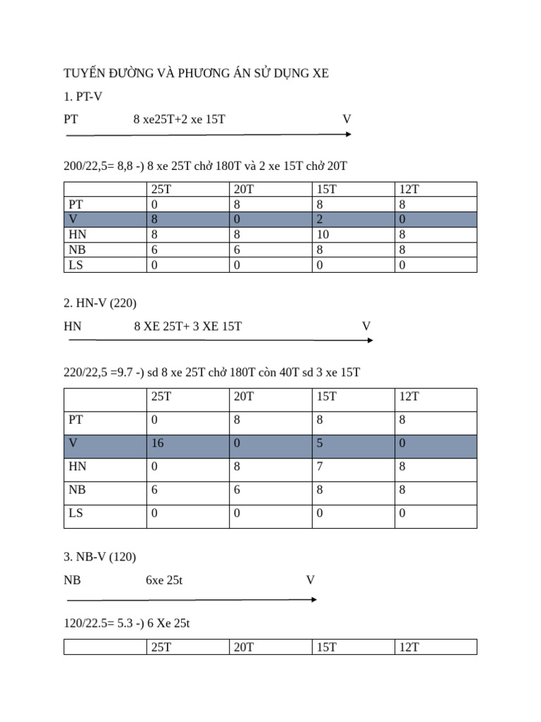 Tuy E1 Ba Ben 20 C4 90 C6 Af E1 BB 9CNG 20V C3 80 20PH C6 Af C6 A0ng 20 ...