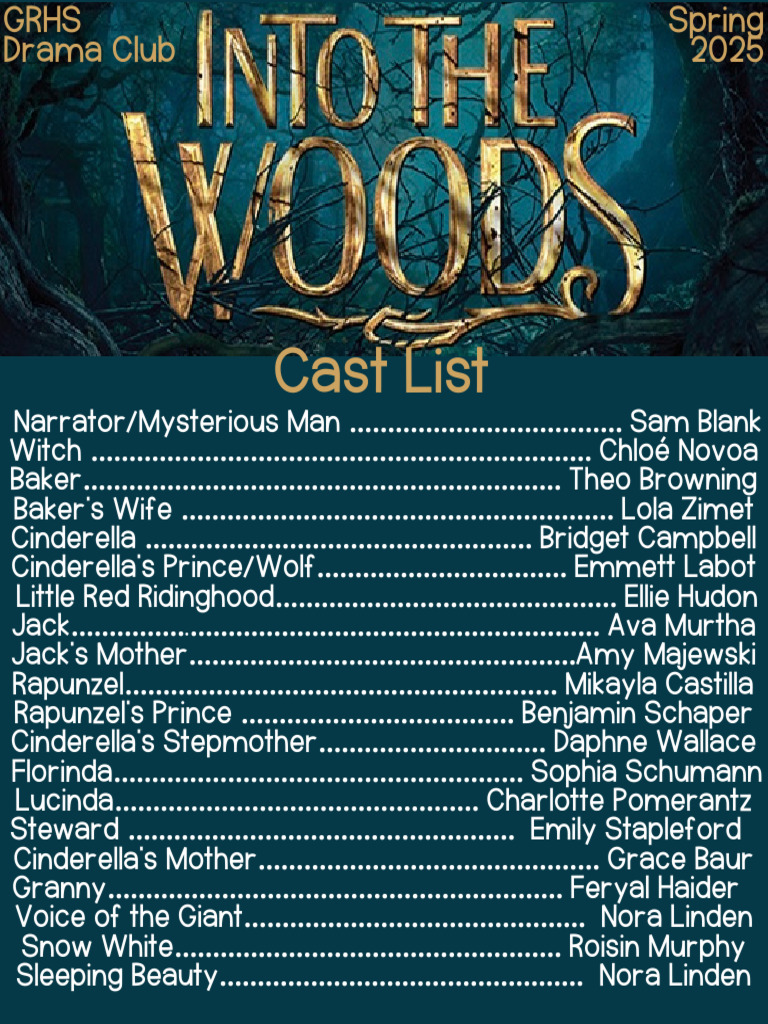 Into The Woods Cast List PDF
