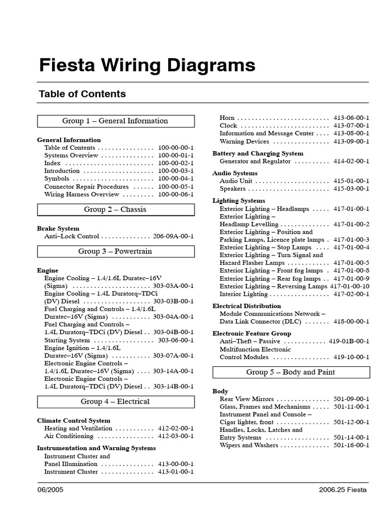 Fiesta Wiring Diagram (Main) | PDF | Vehicles | Vehicle Technology