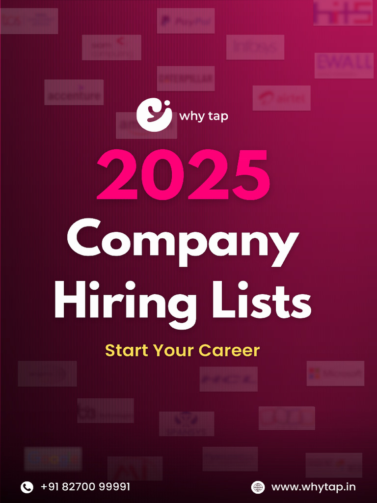 Top IT Developer Jobs Available Now | PDF | Angular Js | Computer Libraries