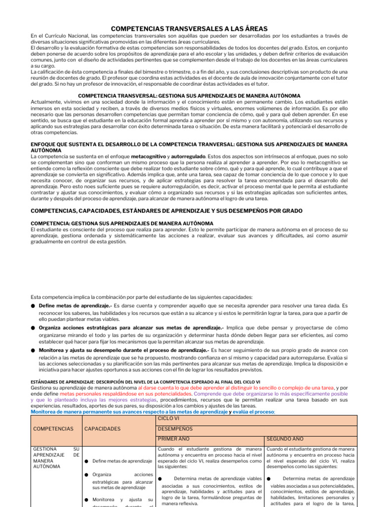 Programa Cn Comp Trans Gestiona Su Aprend. de Manera Autónoma | PDF ...