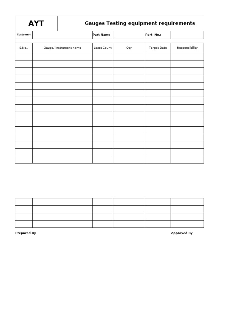 F.npd.05. Gauges Testing Equipment Requirements | PDF