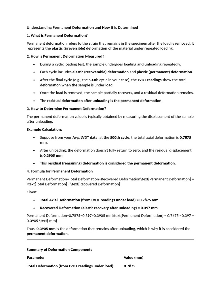 Understanding Permanent Deformation and How It is Determined | PDF ...