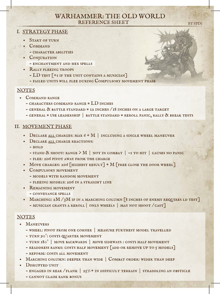 Warhammer Old World Gameplay Reference Guide | PDF | Military