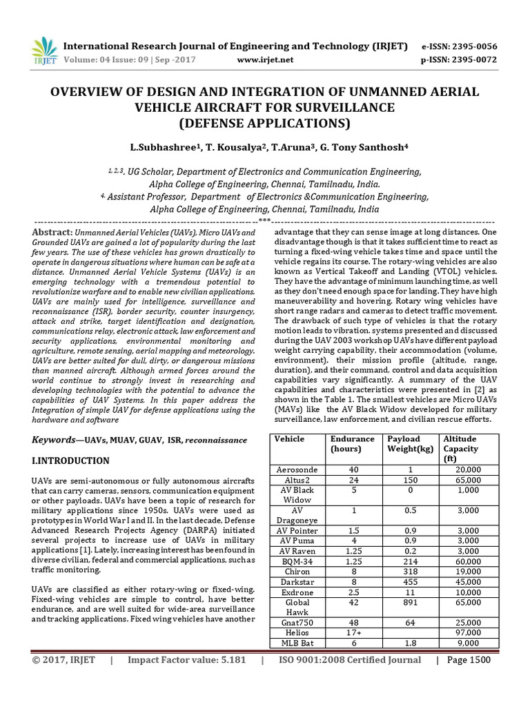 Overview of Design and Integration of Un | PDF | Unmanned Aerial ...