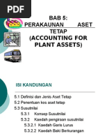 Modul Format Penyata Kewangan