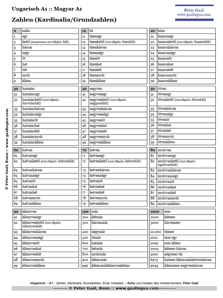 Ungarisch A1 Zahlen Kardinalia | PDF