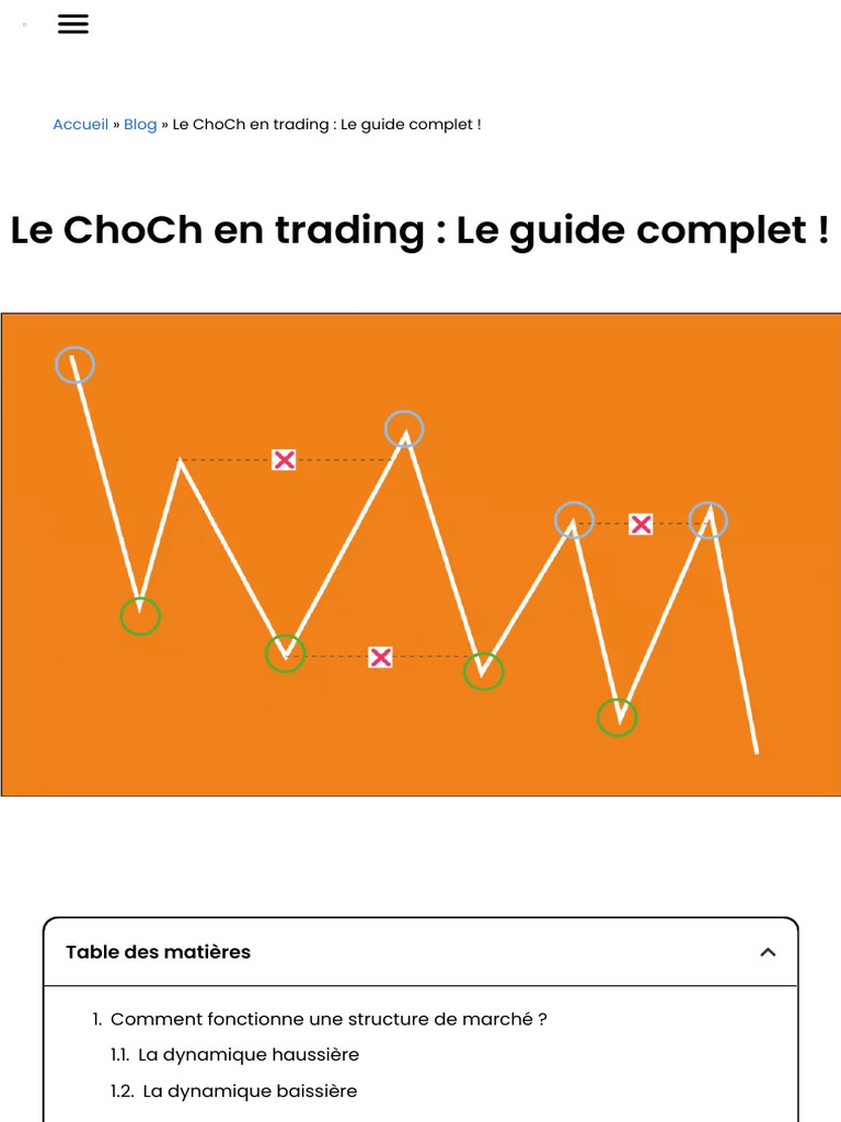 Guide complet sur le ChoCh en trading | PDF | Opérateur de marché ...