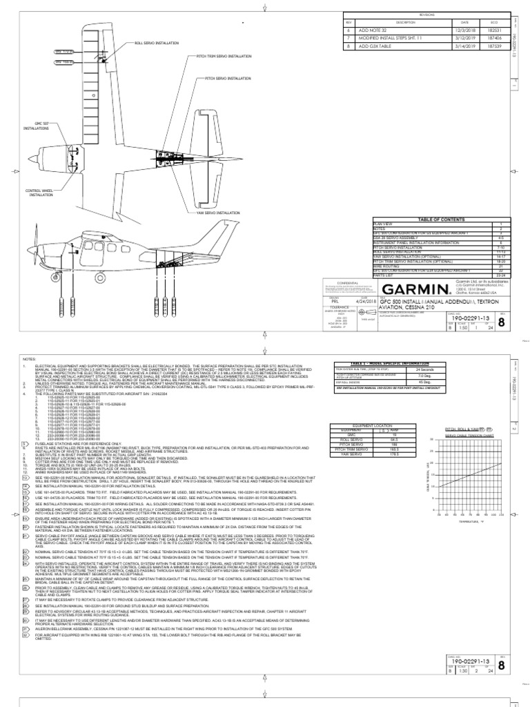 GFC 500 Installation Manual Addendum | PDF | Car Body Styles | Cars Of The United States
