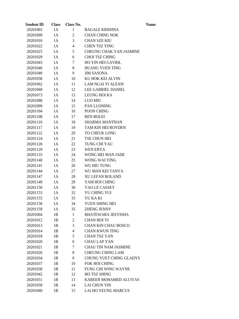 ! 2021 Classlist 2020-08-26 | PDF