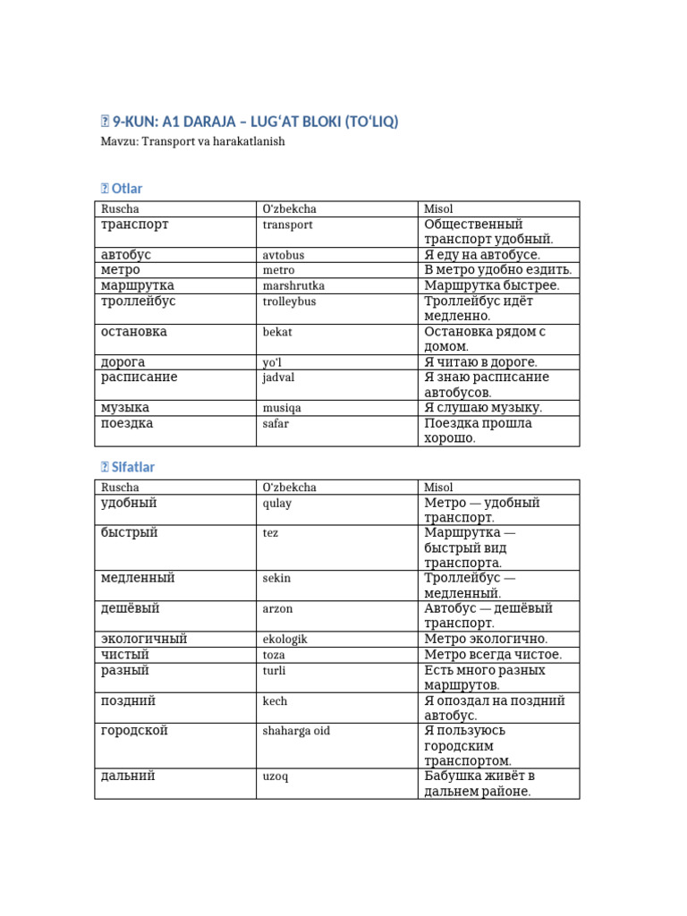 A1 Kun9 Lugat Full | PDF