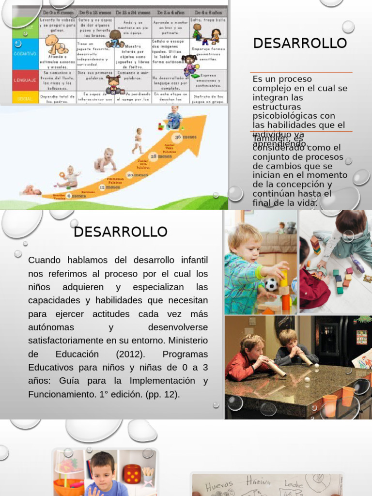 Desarrollo de Los Niños | PDF | Las emociones | Desarrollo infantil