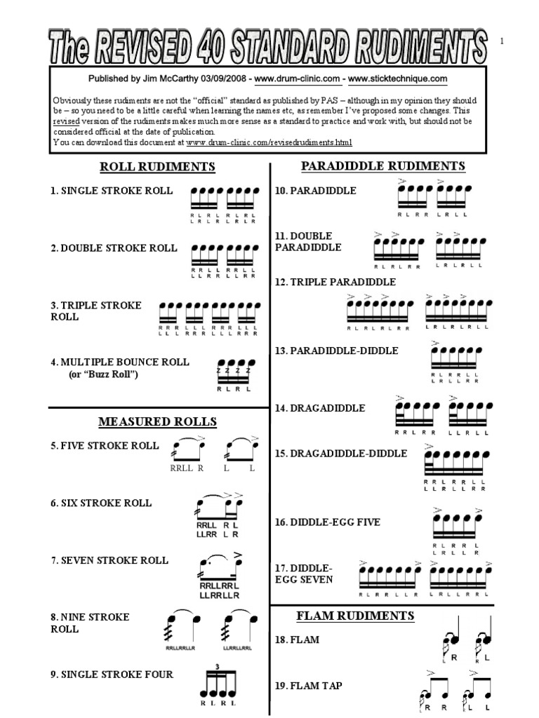 Rudiments Revised | PDF