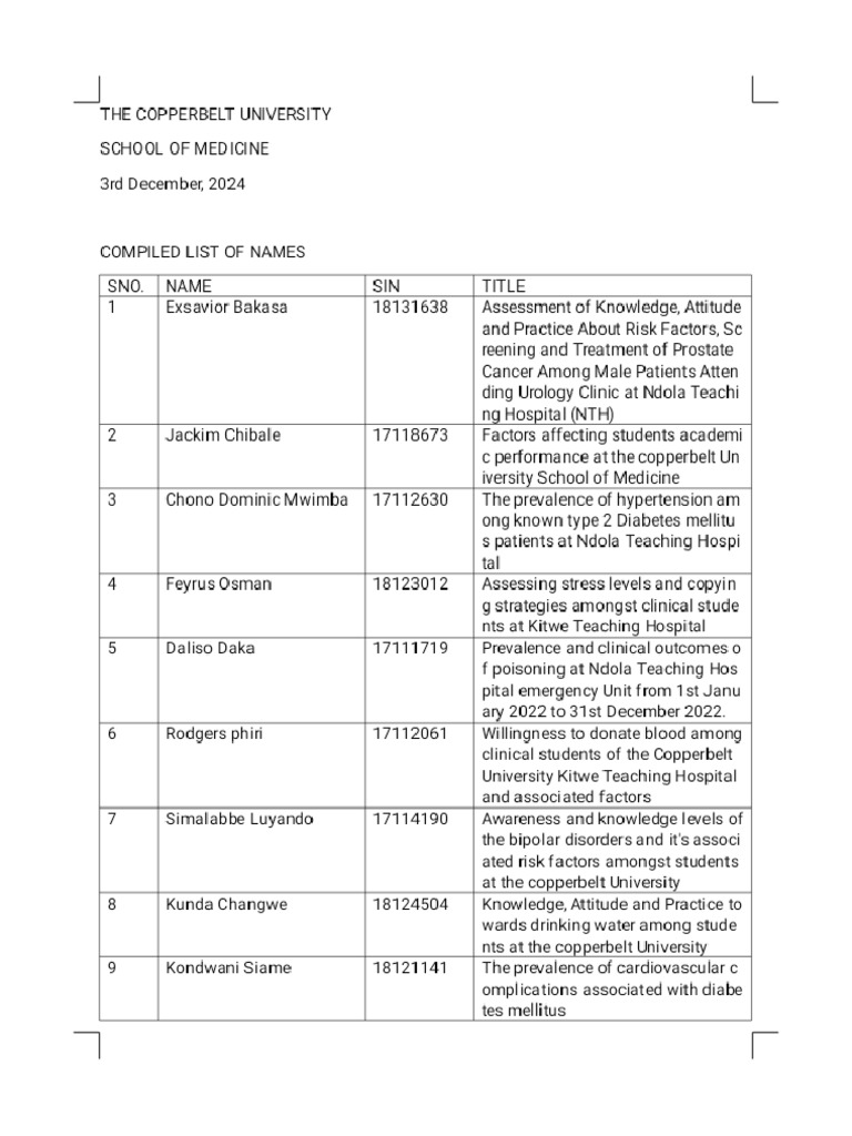 Compiled List PHO FINAL - Phoenix | PDF