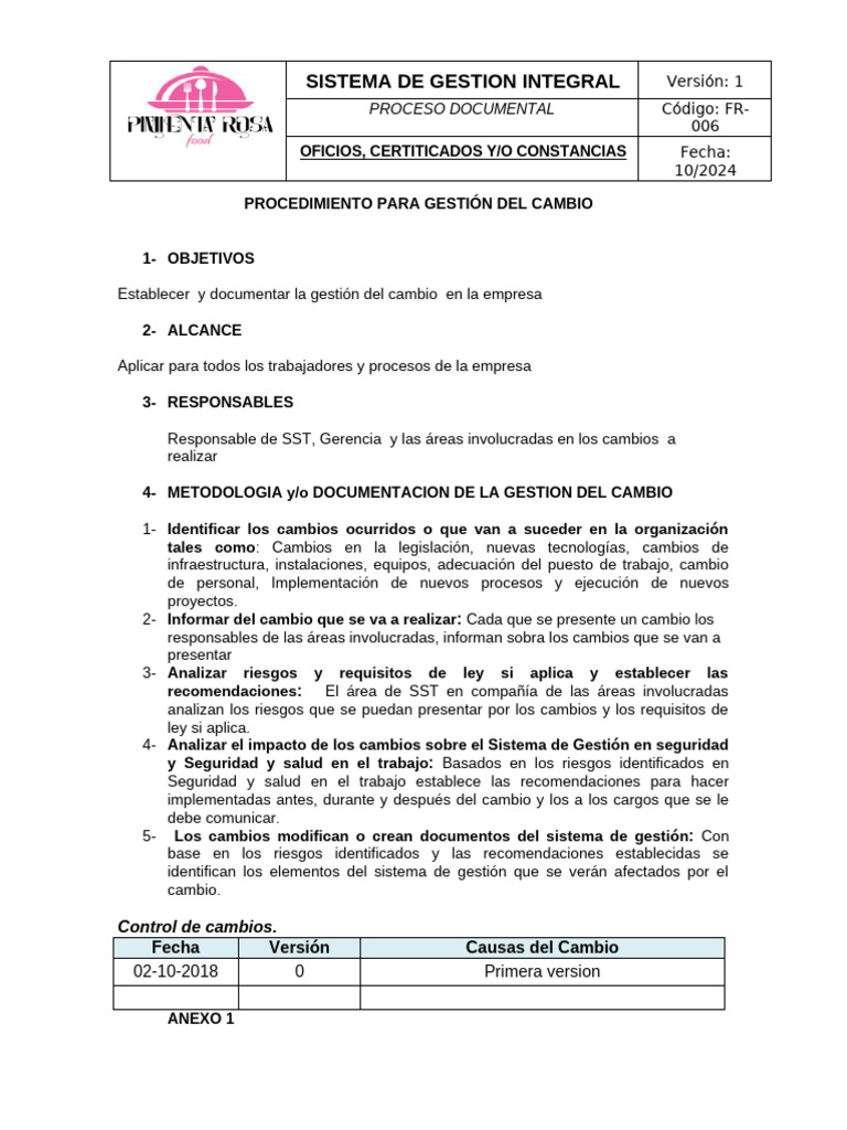 Gestión del Cambio en la Empresa | PDF