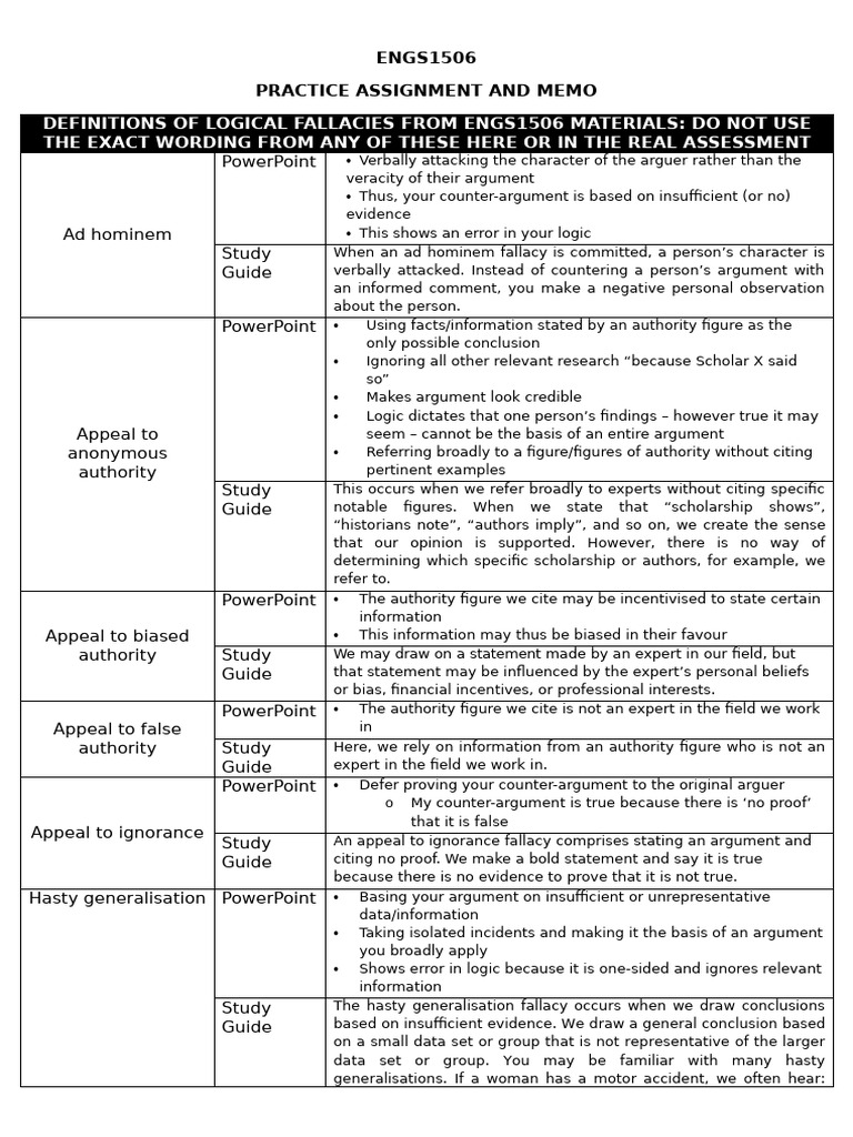 ENGS1506 Practice Assignment. | PDF | Argument | Fallacy