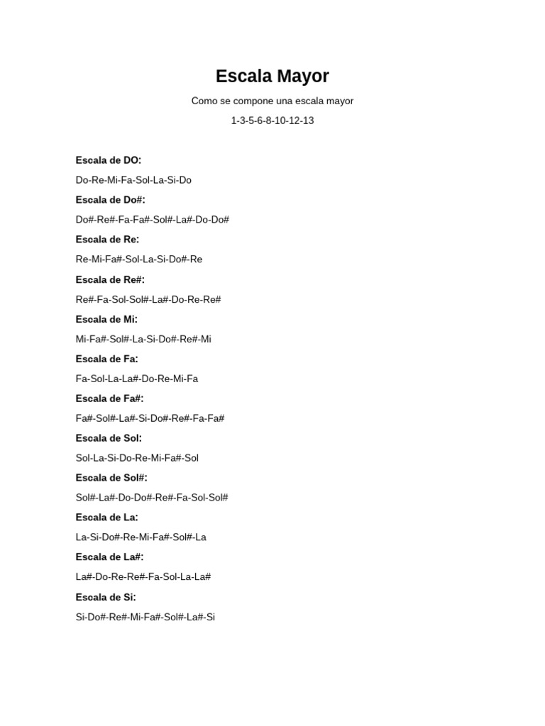 Escalas Musicales: Mayores y Menores | PDF | Escala (música) | Escala menor