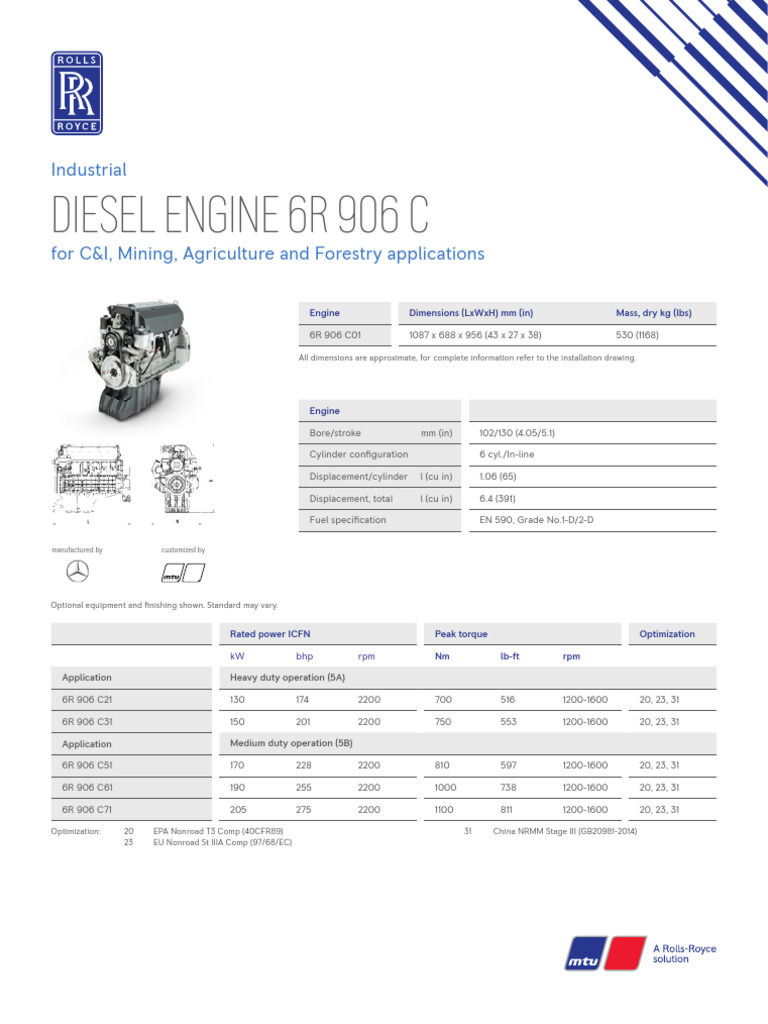 Industrial Spec 6R906C | PDF | Engines | Internal Combustion Engine