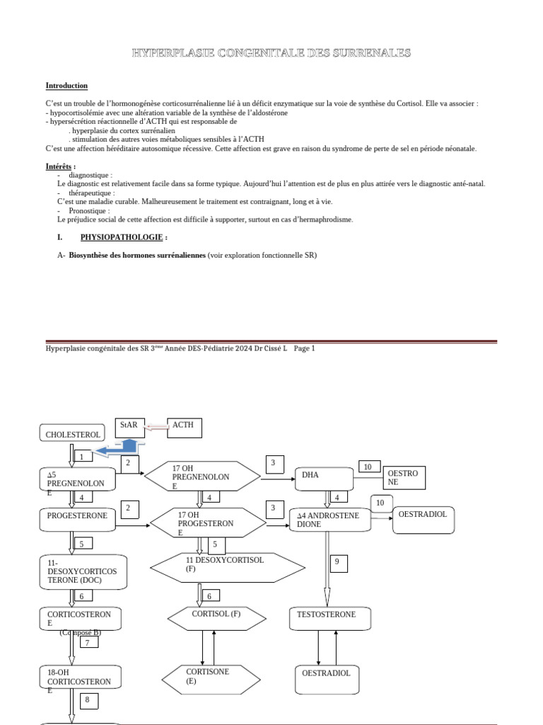 Hyperplasie Congénitale des Surrénales | PDF | Clitoris | Spécialités ...