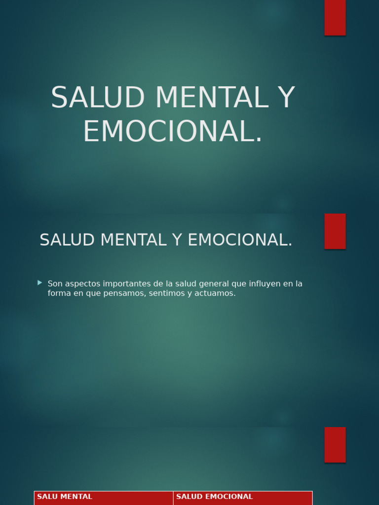 Salud Mental y Emocional | PDF | Salud mental | Las emociones